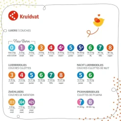 Maxi Maat 4 Luiers Volumedoos|Kruidvat