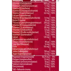 Multi A-Z Compleet Tabletten|Kruidvat Online