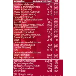 Multi A-Z Compleet Tabletten|Kruidvat Best