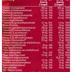 Kruidvat Multi A-Z Dragees< Vitamines