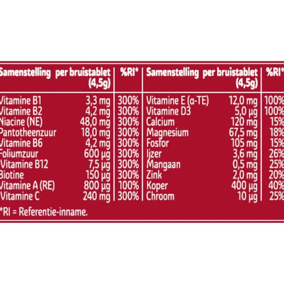 Multivitaminen & Mineralen Extra Sterk Bruistabletten|Kruidvat Hot