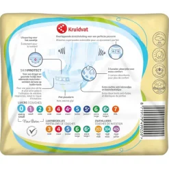 Kruidvat NewBorn Extra Small Maat 0 Luiers Smallpack< Luiers Maat 0