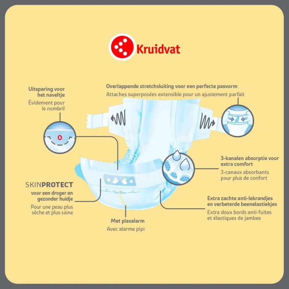 Kruidvat NewBorn Extra Small Maat 0 Luiers Smallpack< Luiers Maat 0
