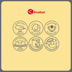 NewBorn Mini Maat 2 Luiers Volumedoos|Kruidvat Discount