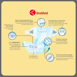 NewBorn Small Maat 1 Luiers Jumbopack|Kruidvat Sale