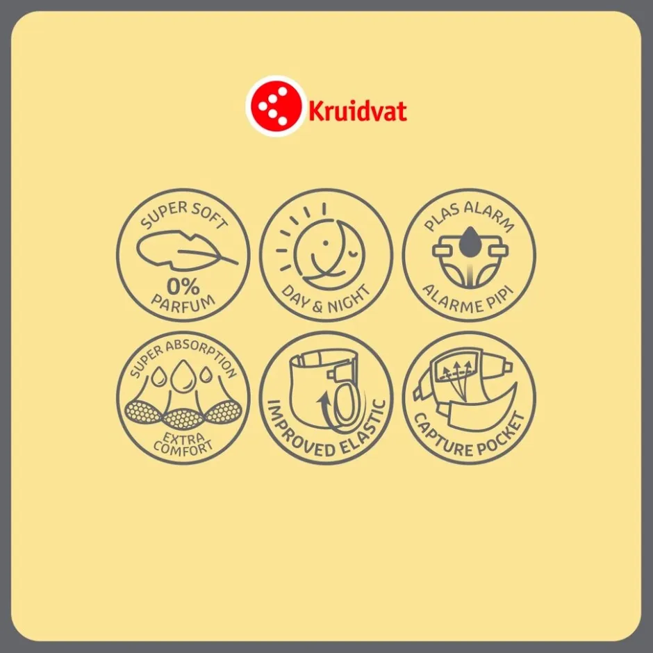 Kruidvat NewBorn Small Maat 1 Luiers Volumedoos< Luiers Maat 1