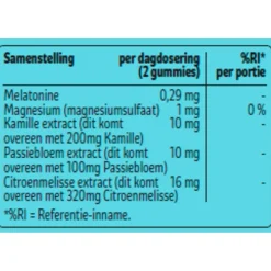 Kruidvat Oh My Night Gummies< Rust En Ontspanning