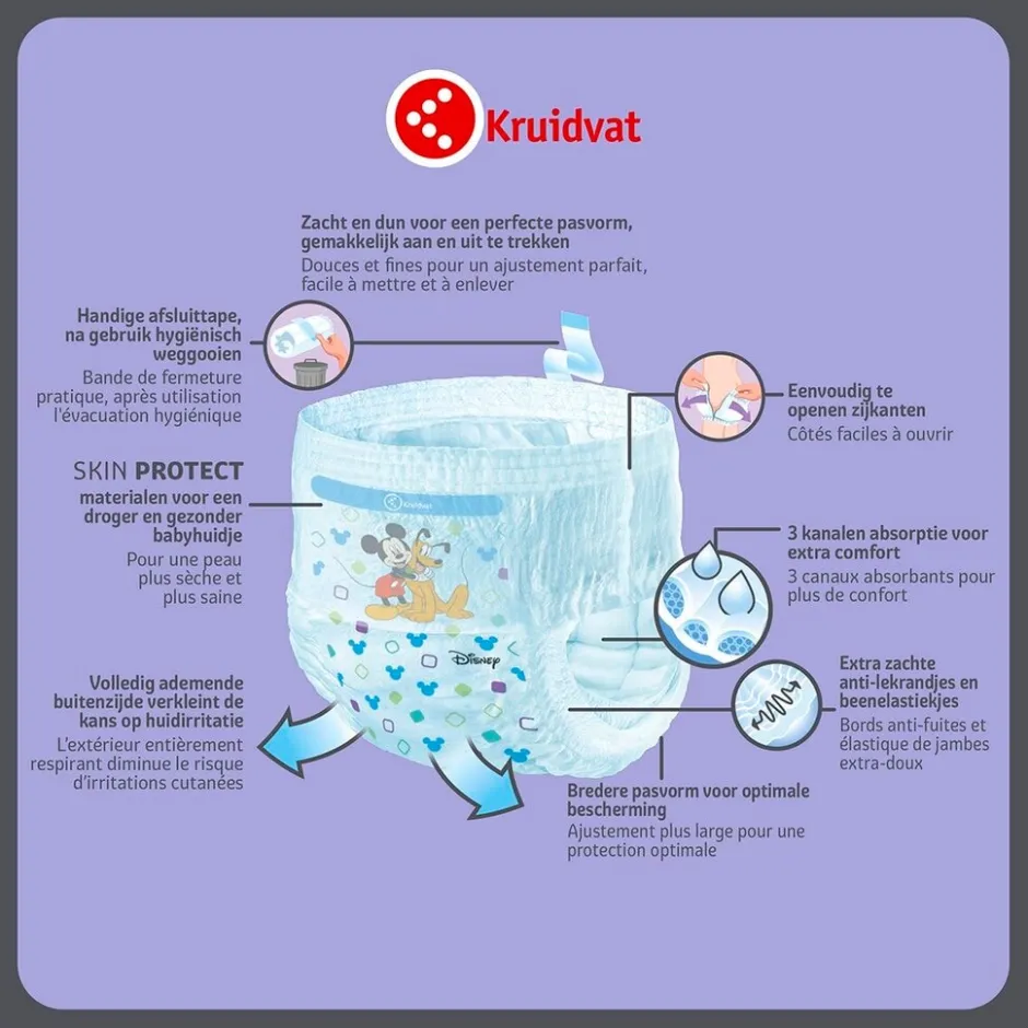 Kruidvat Pants Maxi Maat 4 Luierbroekjes Midpack< Luierbroekjes Maat 4