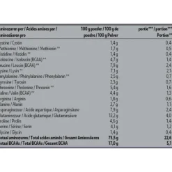 Kruidvat Perfect Whey Protein met Vanillesmaak< Proteine Eiwit Poeders