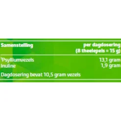 Kruidvat Psylliumvezels< Spijsvertering