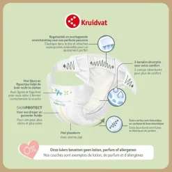 Pure & Soft Maat 1 Luiers Volumedoos|Kruidvat Online