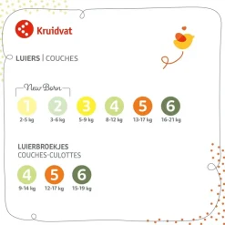 Pure & Soft Maat 5 Luiers Volumedoos|Kruidvat New