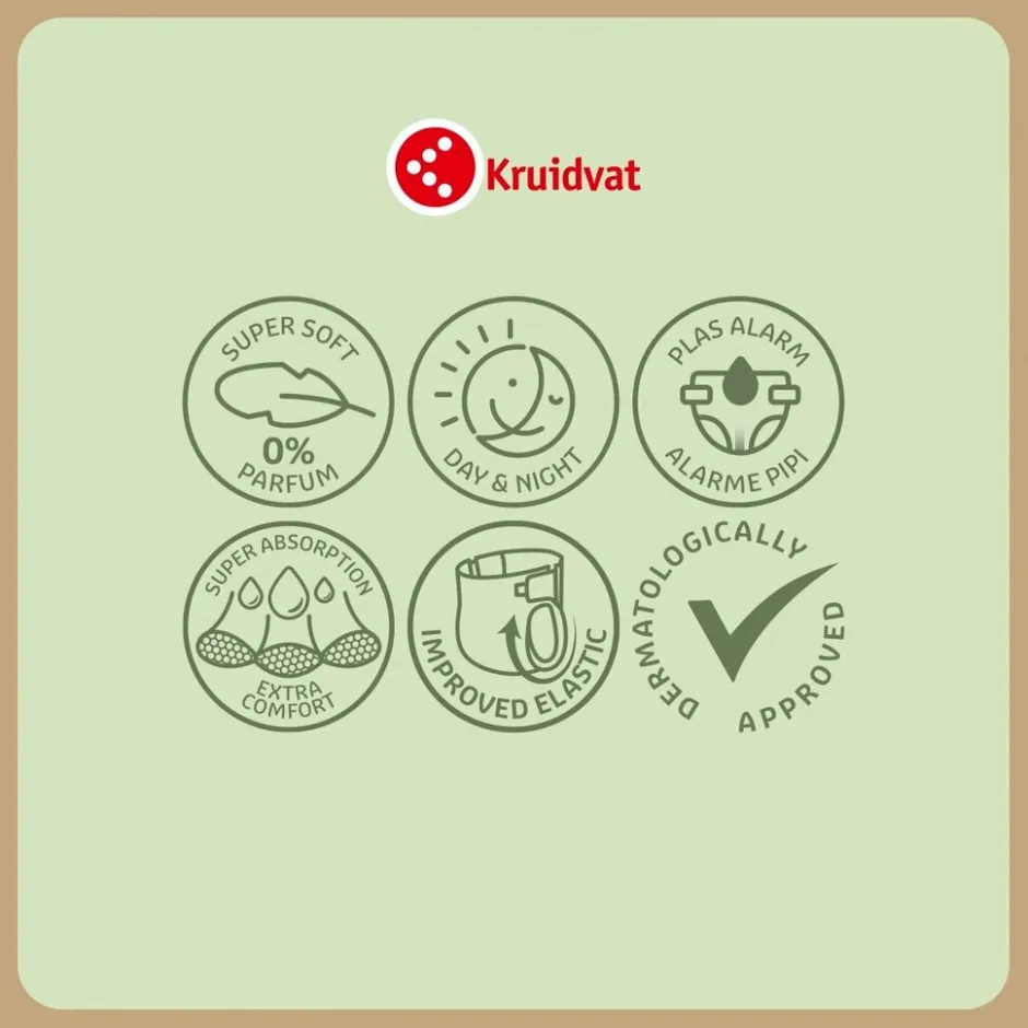Pure & Soft Maat 3 Luiers Volumedoos|Kruidvat Online