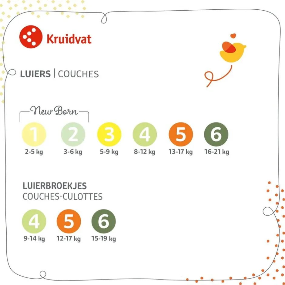 Pure & Soft Maat 3 Luiers Volumedoos|Kruidvat Online