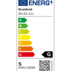 Smart GU10 400LM RGB Ledlamp|Kruidvat New