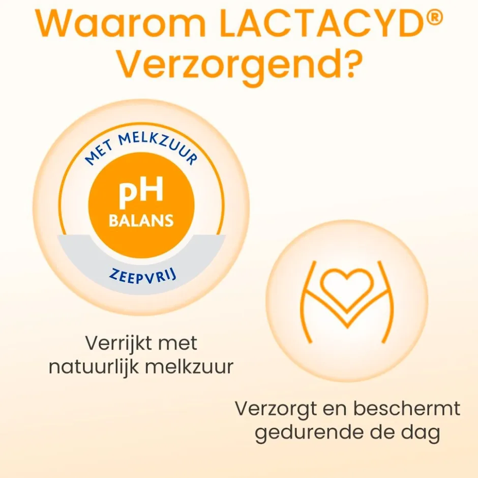 Lactacyd Verzorgende Wasemulsie Mini< Mini Reisverpakkingen|Intieme Hygiëne