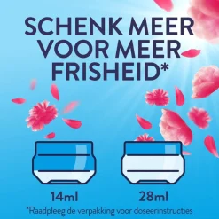 Fresh Air Fleurige Bloesem Wasverzachter|Lenor Discount
