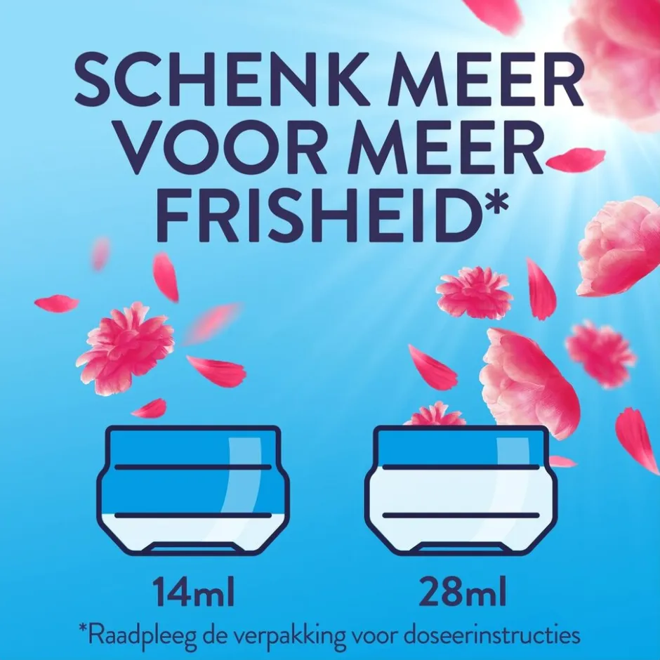 Fresh Air Fleurige Bloesem Wasverzachter|Lenor Discount