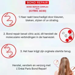 Elvive L'Oréal Paris Bond Repair Conditioner< Conditioner