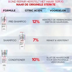 L'Oréal Paris Bond Repair Sulfaatvrije Shampoo|Elvive New