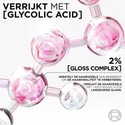 L'Oréal Paris Glycolic Gloss Shampoo|Elvive Online