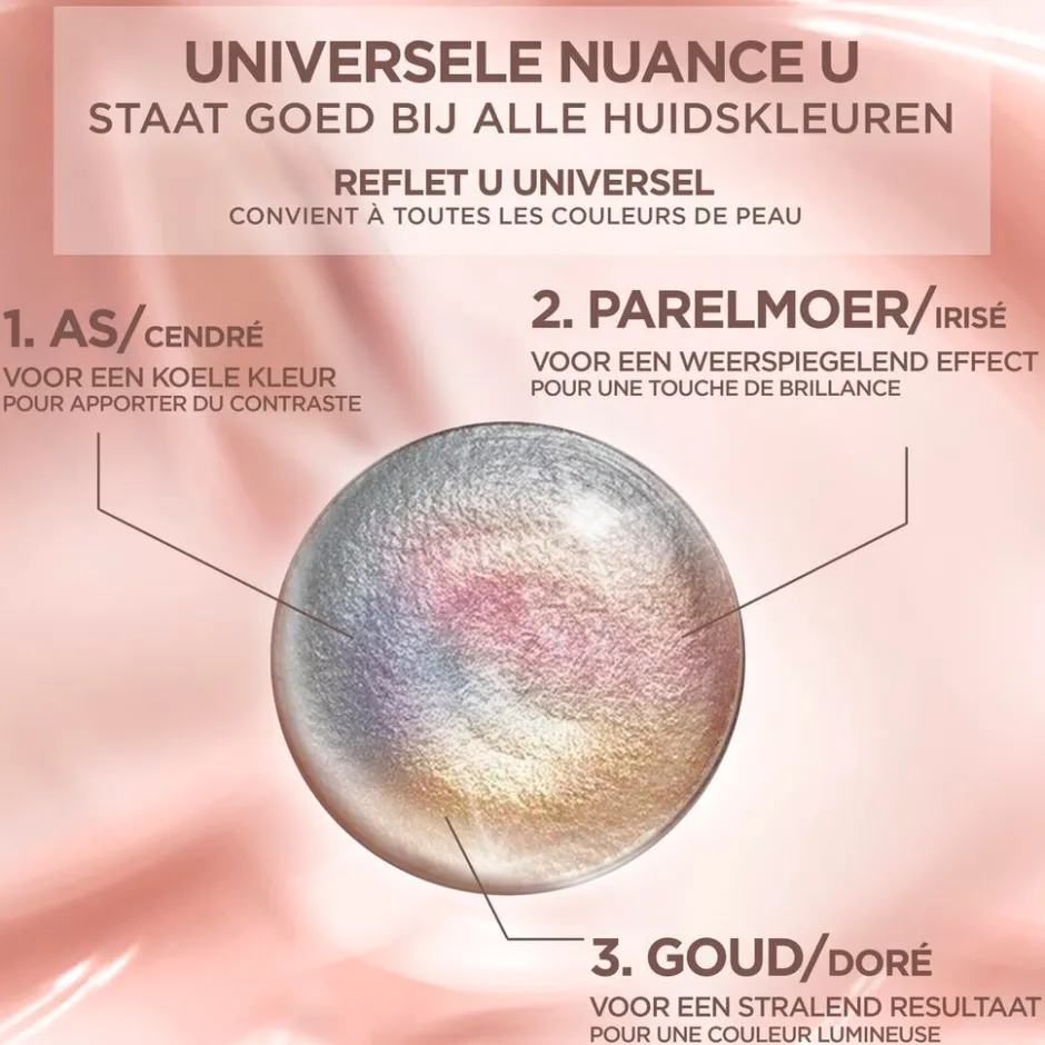 L’Oréal Paris Universal 4U Nudes Middenbruin Permanente Haarverf|Excellence Hot