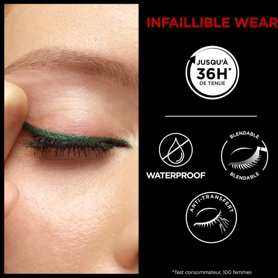 L'Oreal L'Oréal Paris Infaillible 36H Grip Gel Automatic Blue Jersey Eyeliner< Eyeliner