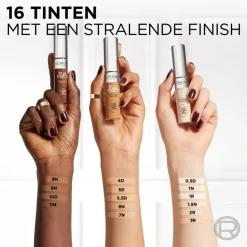 L'Oréal Paris True Match Radiant 1N Serum Concealer|L'Oreal New