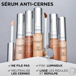 L'Oréal Paris True Match Radiant 2R Serum Concealer|L'Oreal Hot