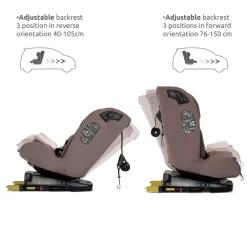Lorelli Rodeo Black 40-150 cm 360° i-Size Autostoel< Autostoel