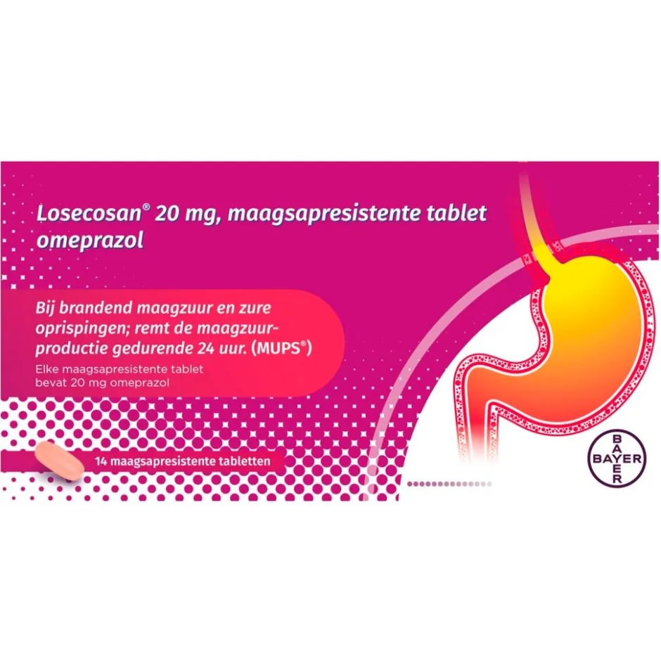 Losecosan Maagsapresistente Tabletten< Maag En Darm