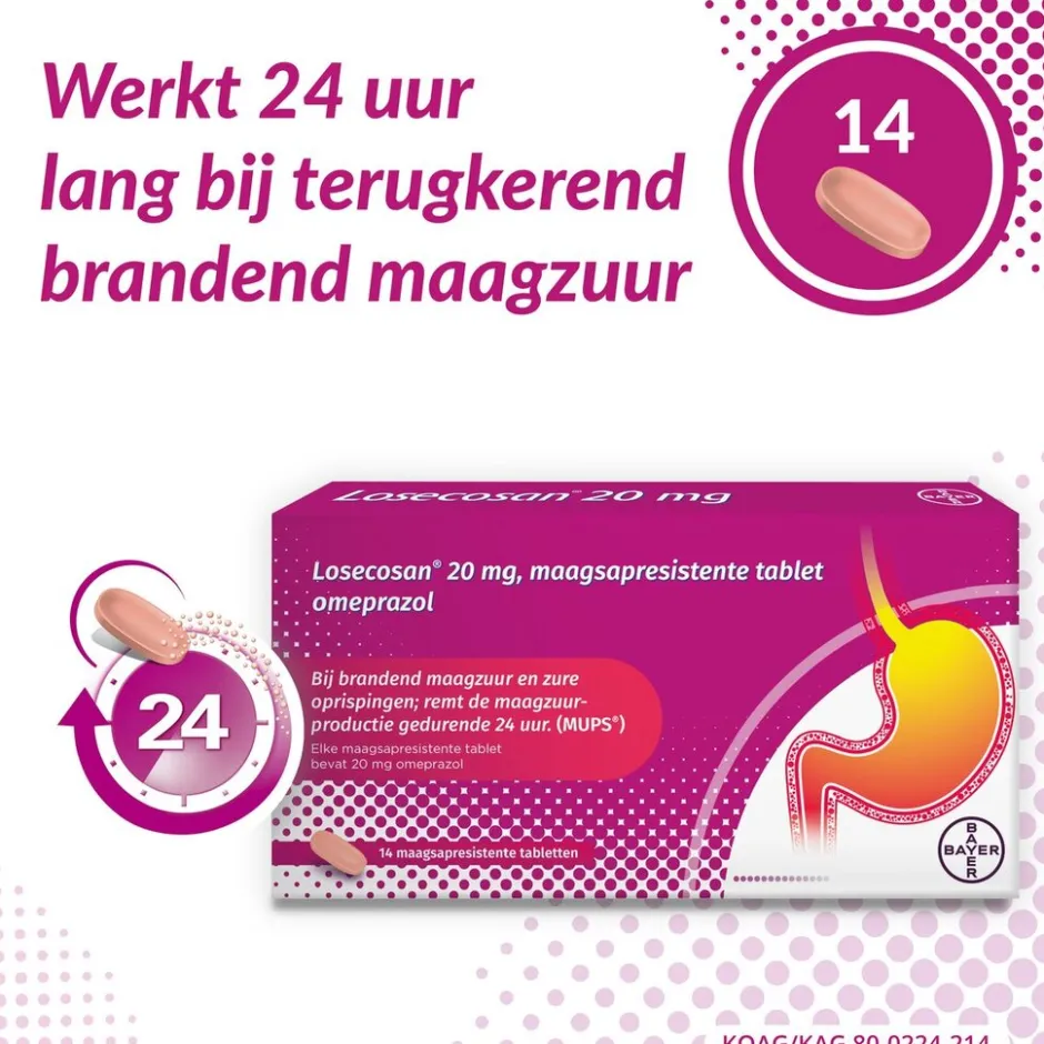 Losecosan Maagsapresistente Tabletten< Maag En Darm