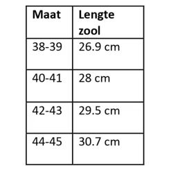 Lucovitaal Orthopedische Gel Sloffen< Revalidatiehulpmiddelen