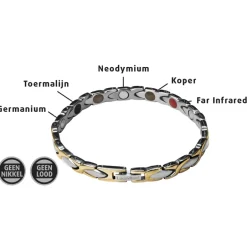 Lucovitaal Yinmagnetic Magneet Armband< Sieraden En Bijoux