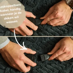 Elektrische Bovendeken Warmtedeken XL met Fleece/Sherpa|Luvego Sale