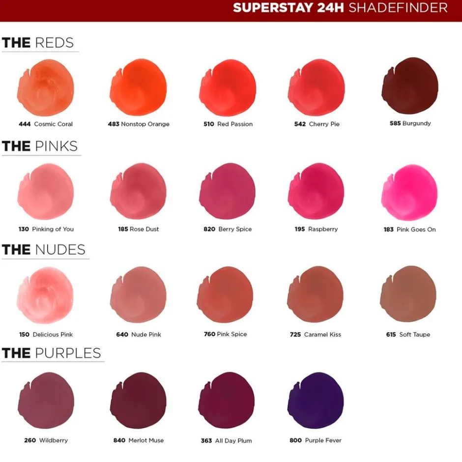 Maybelline New York SuperStay 24H 195 Raspberry Lipstick< Lipmake-Up