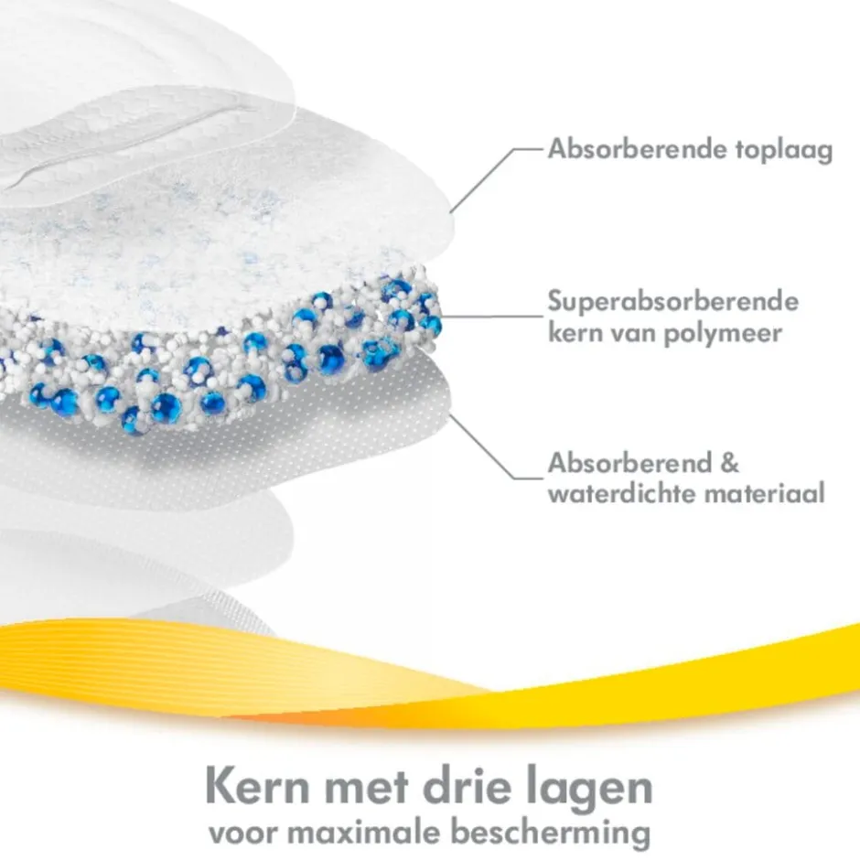 Ultra-Ademende Zoogkompressen|Medela Discount