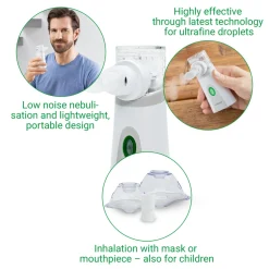 IN 515 Inhalator|Medisana Clearance