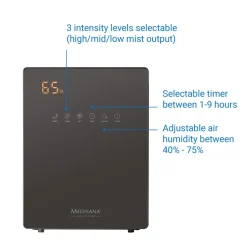 AH 675 Luchtbevochtiger met hygrometer|Medisana Sale