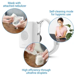 IN 700 Inhalator|Medisana Best