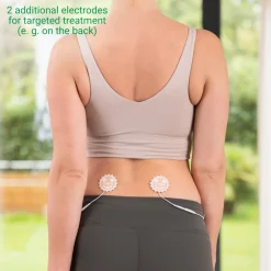 Medisana TT 250 Menstruatiepijn therapie, pijntherapie, endometriose< Licht- & Elektrodentherapie