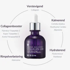 Mizon Collagen 100< Korean Skincare|Serum