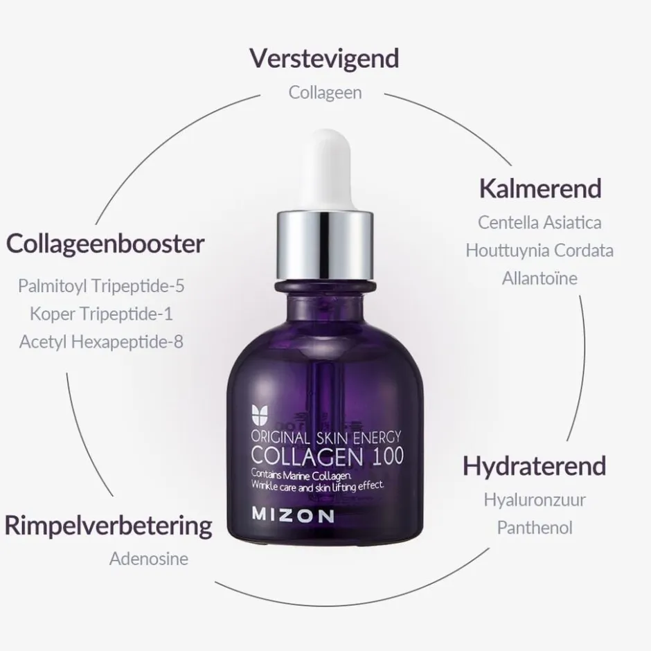 Mizon Collagen 100< Korean Skincare|Serum