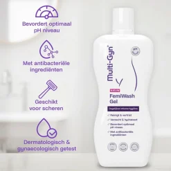 FemiWash Gel|Multi-Gyn Outlet