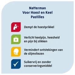 Hoest en Keel Pastilles|Natterman Clearance