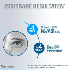 Anti-age Retinol Boost+ Intensieve Gezichtsverzorging|Neutrogena Hot