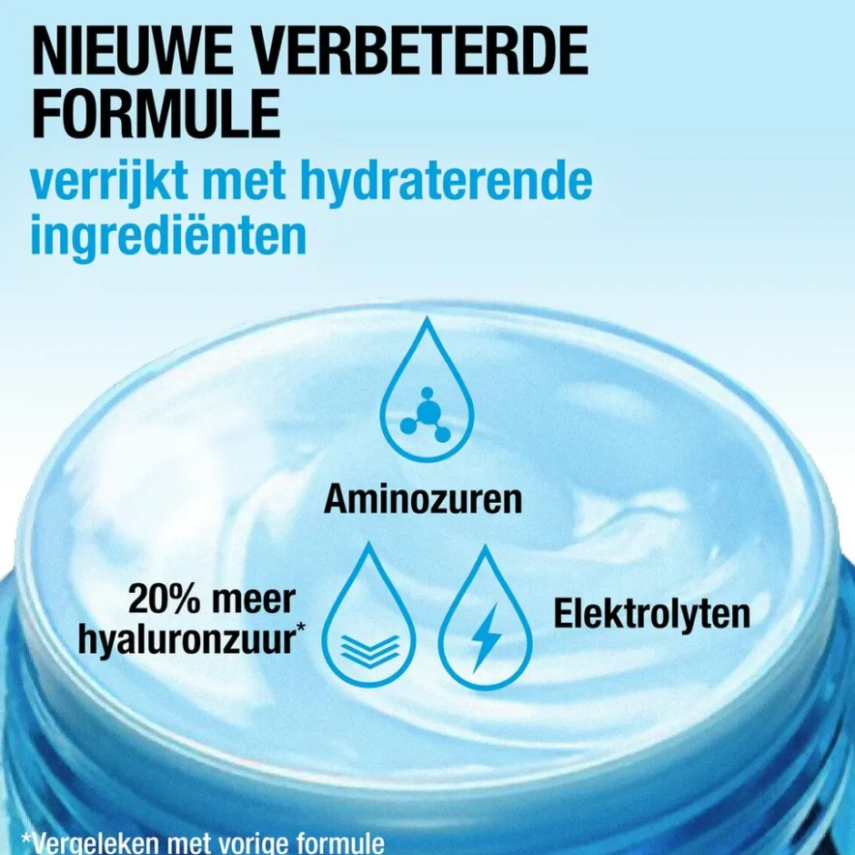 Neutrogena Hydro Boost Aqua Gel Dagcrème< Dermacare|Dagcreme