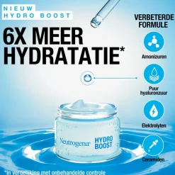 Neutrogena Hydro Boost Aqua Dag- en Nachtcrème< Dermacare|Dagcreme