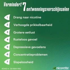 Menthol Mint 4mg Suikervrije Kauwgom|Nicorette Discount