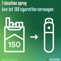 Nicorette Mint 1mg Suikervrije Mondspray< Stoppen Met Roken